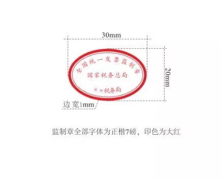 注意 今年起这些发票不能再使用啦